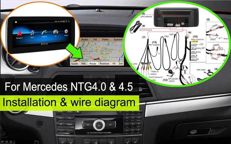 How to install Mercedes Benz A Class W176 B Class W246 Head Unit GPS  Navigation System